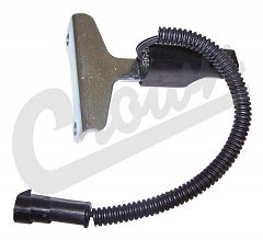 Product photography