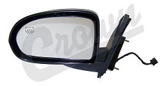 Product photography
