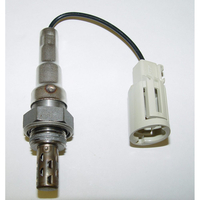 Product photography