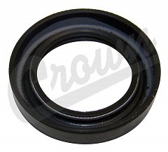 Product photography