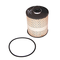 Product photography