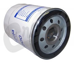 Product photography